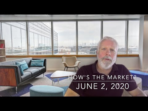 How’s the Kitchener Waterloo real estate market? June 2, 2020